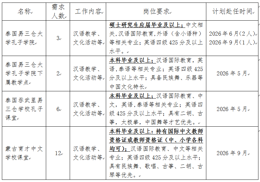 6dd8d91a11bf4275a2b6e706f256d501.png 微信图片_2025-10-30_091534_624.png